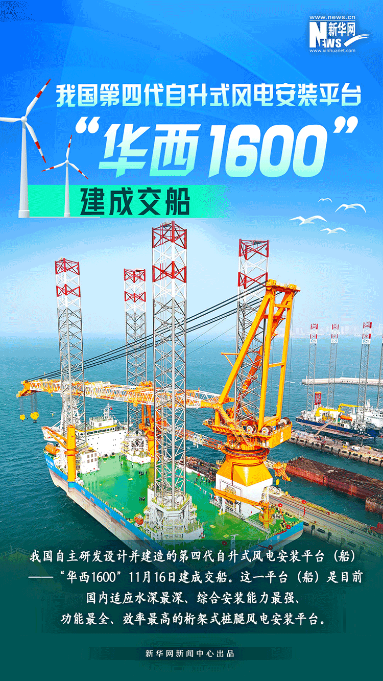 好消息！近期一系列重大工程和标志性成果实现新突破2