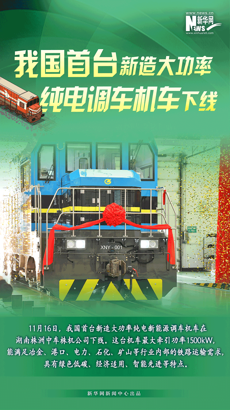 好消息！近期一系列重大工程和标志性成果实现新突破4