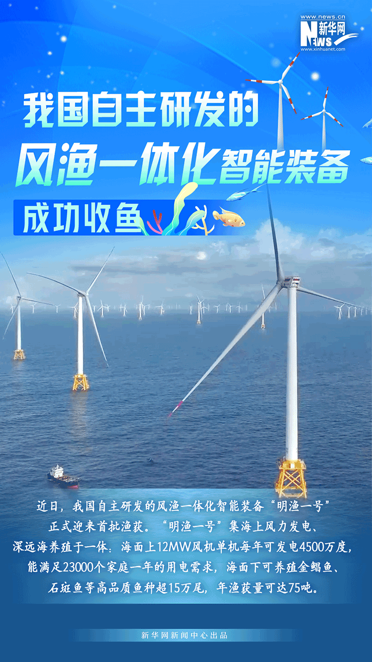 好消息！近期一系列重大工程和标志性成果实现新突破5