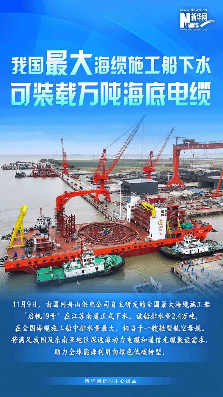 好消息！近期一系列重大工程和标志性成果实现新突破7